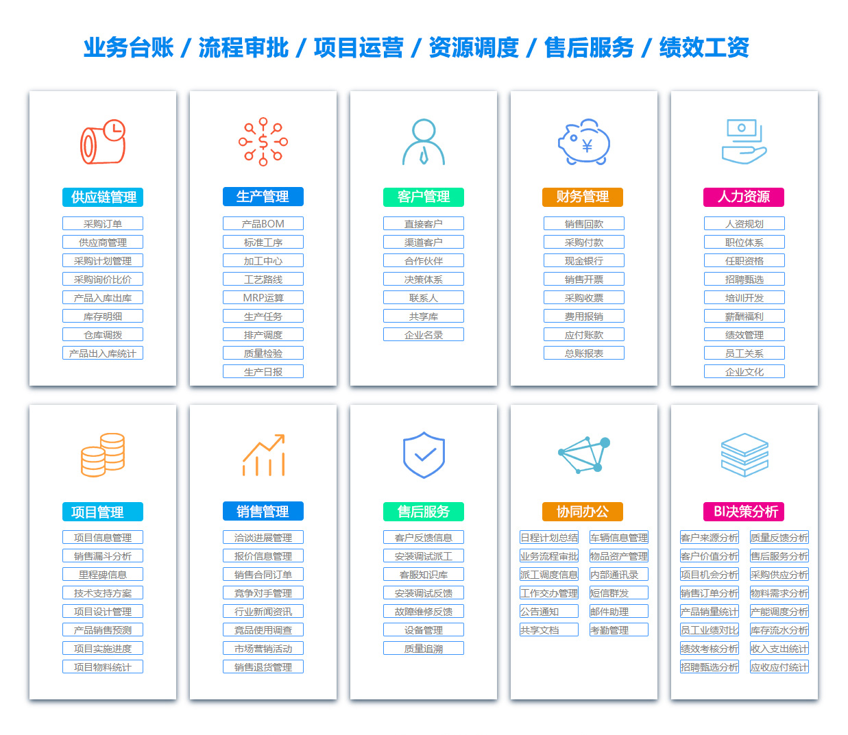 哈尔滨项目管理软件